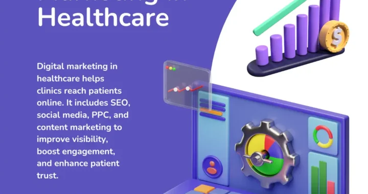 How Can Digital Marketing Transform Your Healthcare Business?