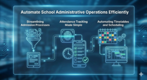 Automate School Administrative Operations Efficiently