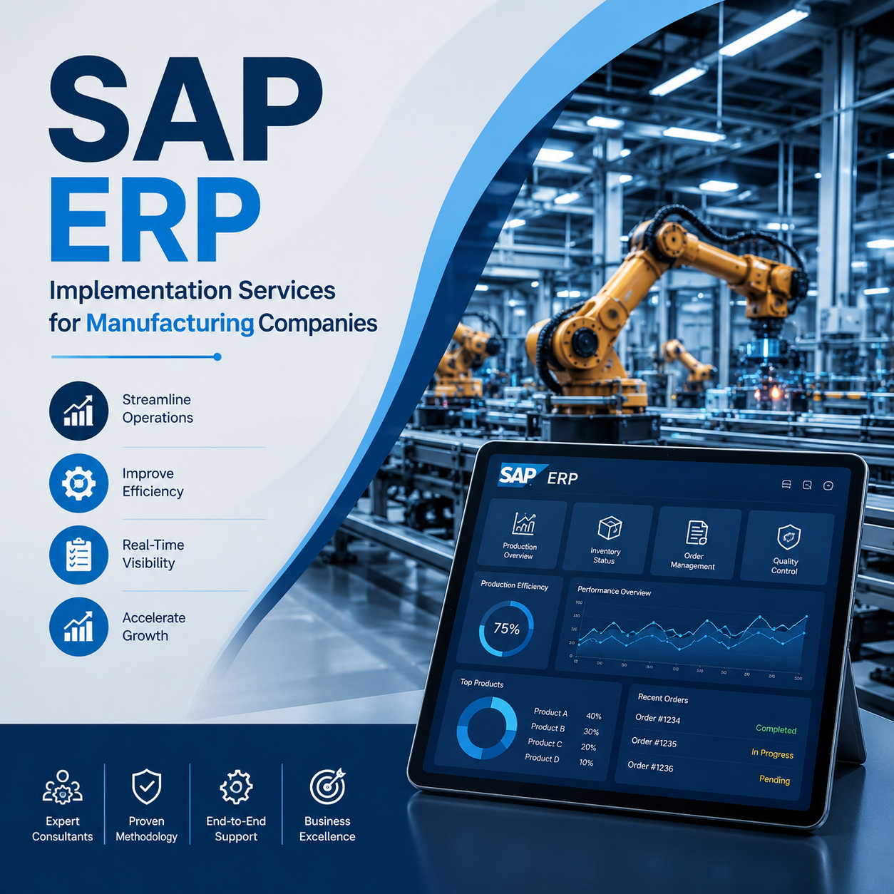 SAP ERP Implementation Services for Manufacturing Companies