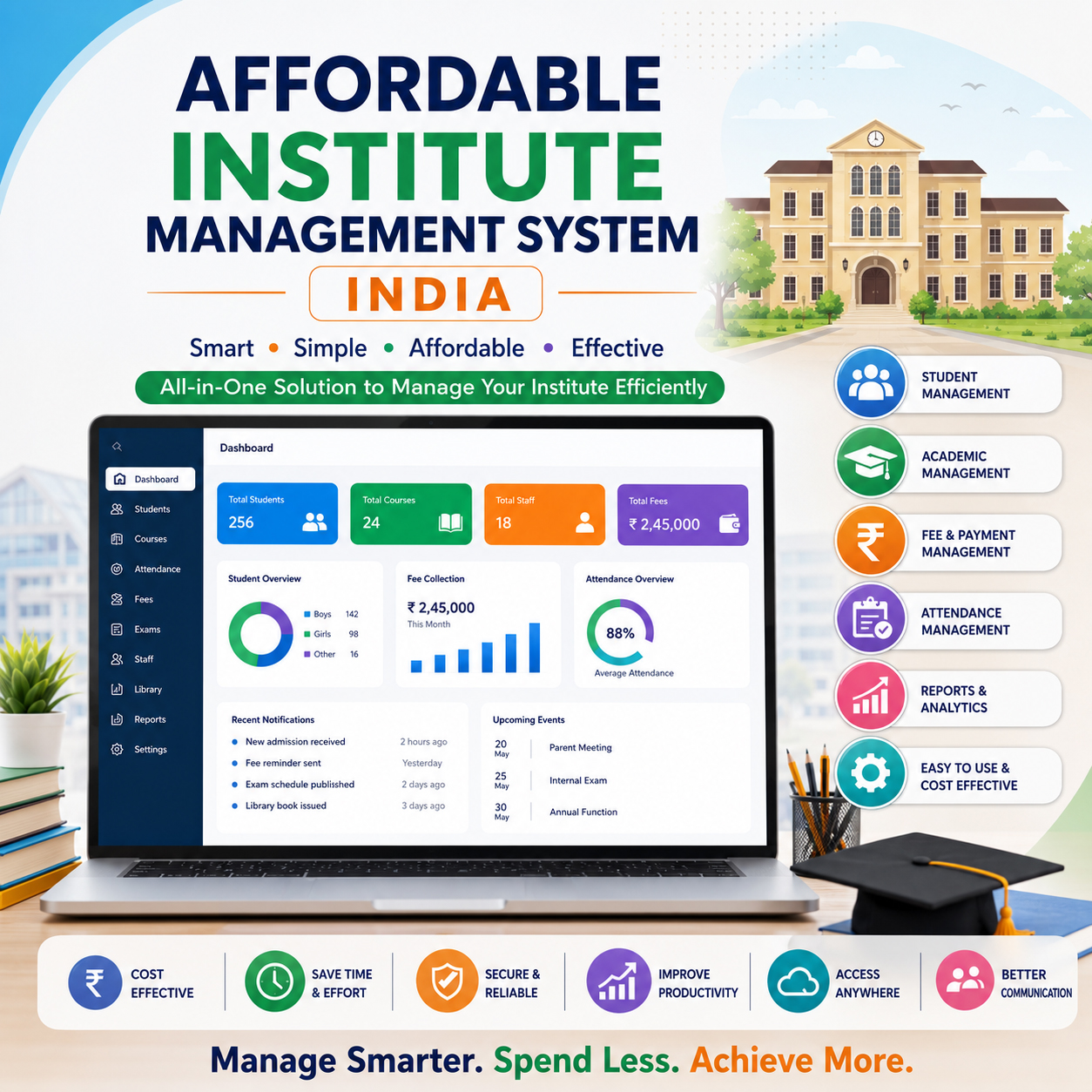 Affordable Institute Management System India