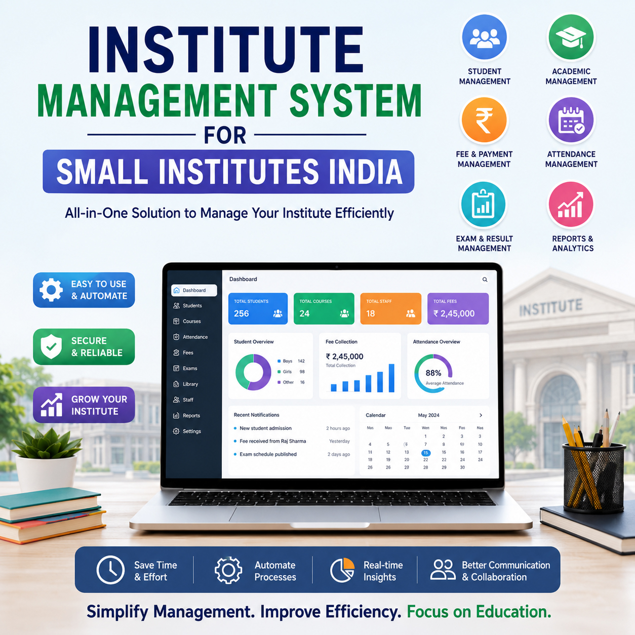 Institute Management System for Small Institutes India