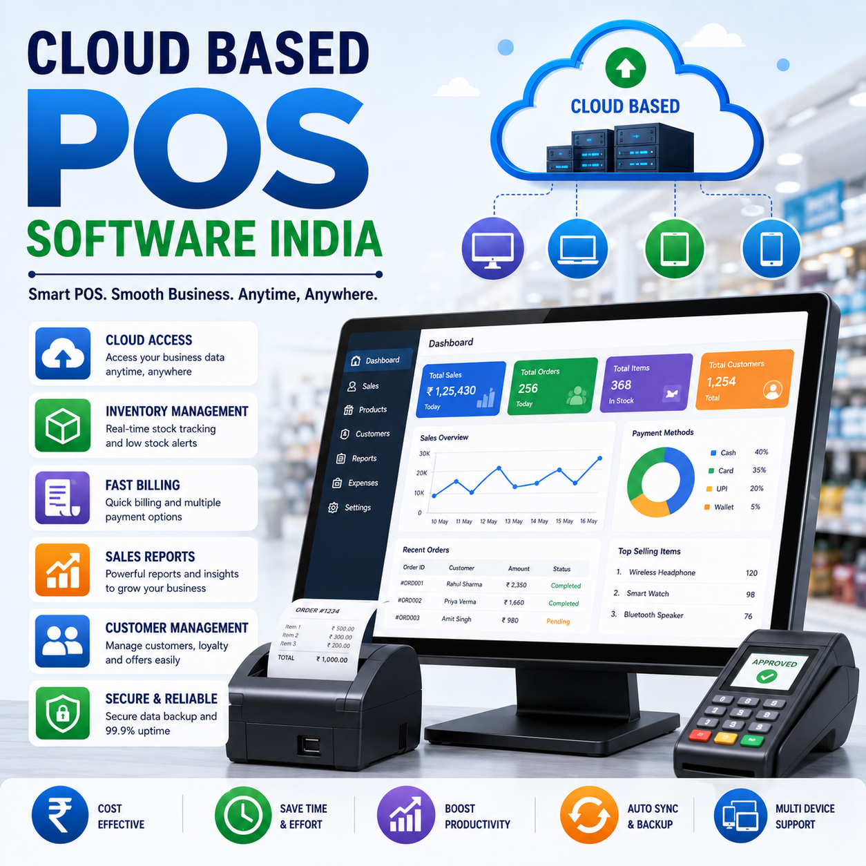 Cloud Based POS Software India