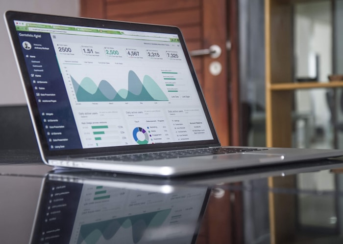 SAP ERP Solutions
